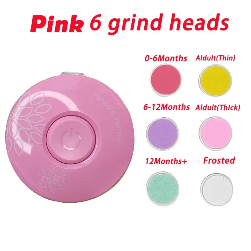 Baby Electric Nail Trimmer Kid Nail Polisher Tool Baby Care Kit Manicure Set Easy to Trim Nail Filer Clippers for Newborn