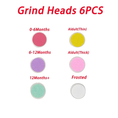 Baby Electric Nail Trimmer Kid Nail Polisher Tool Baby Care Kit Manicure Set Easy to Trim Nail Filer Clippers for Newborn