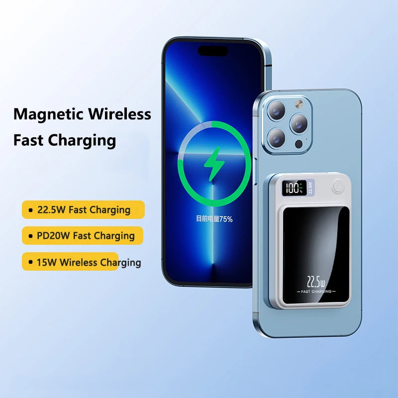 10000Mah Portable Magnetic Power Bank PD20W Wireless Fast Charging for Magsafe Battery Pack for Iphone Xiaomi Huawei Samsung Etc