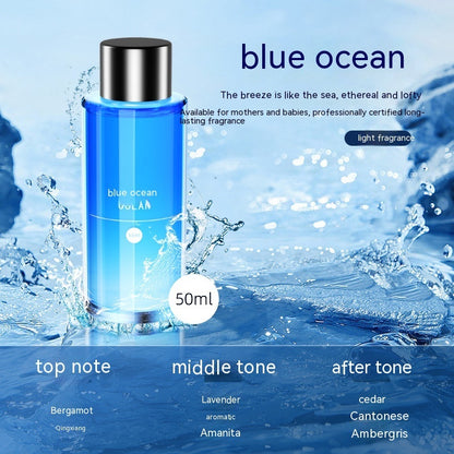 Smart Starry Car Aromatherapy Spray Ambience
